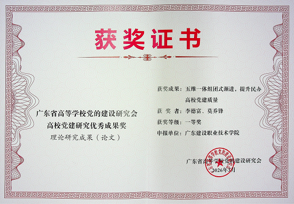 高校党建研究优秀成果奖--理论研究成果(论文)一等奖----五维一体组团式渐进,提升民办高校党建质量_01.png